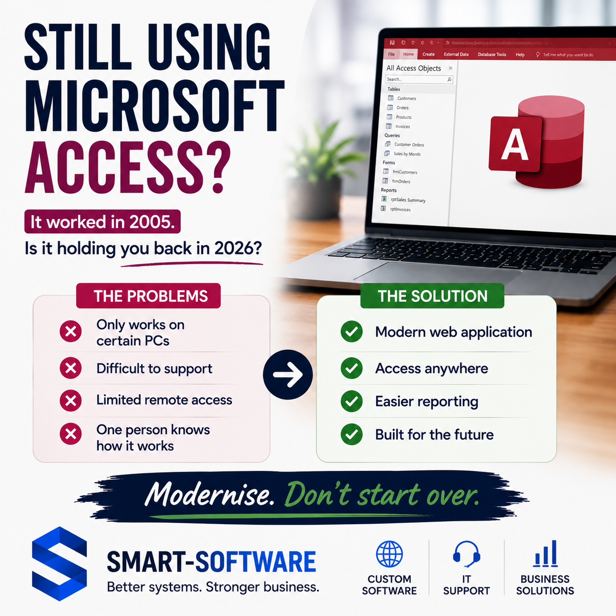 Microsoft Access database modernisation with a web application accessible from anywhere
