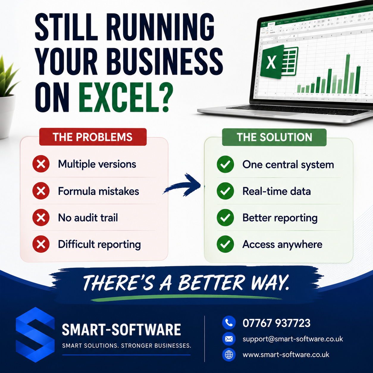 Excel spreadsheets compared with a central system, real-time data and better reporting